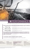 H Performance 7